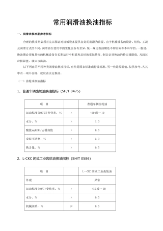 常用润滑油换油指标