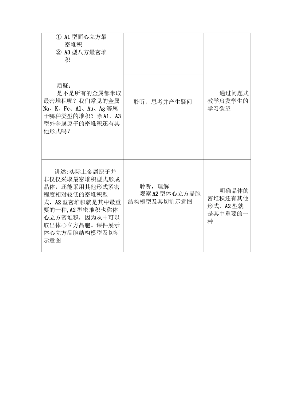 高中化学【金属晶体与离子晶体】教案_第2页