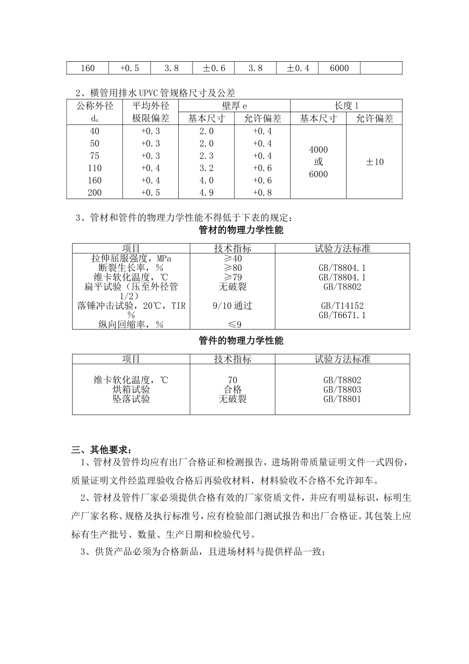 UPVC排水管技术标准_第3页