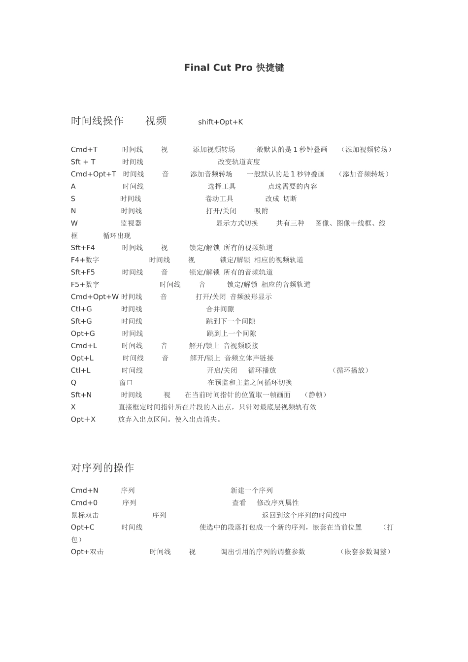 Final Cut Pro 快捷键_第1页