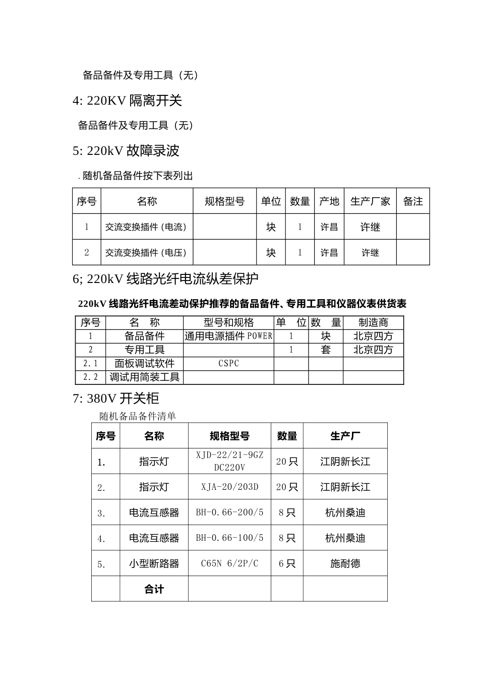 备品备件及专用工具_第2页