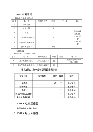 备品备件及专用工具