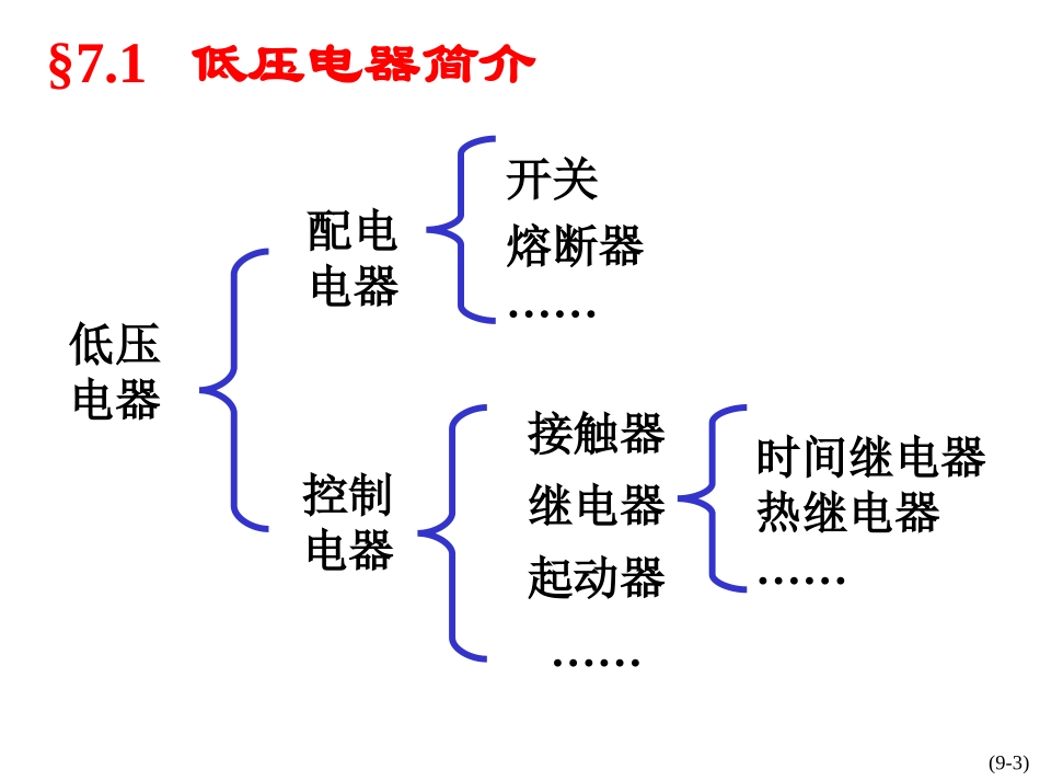 第7章  继电器与接触器控制_第3页