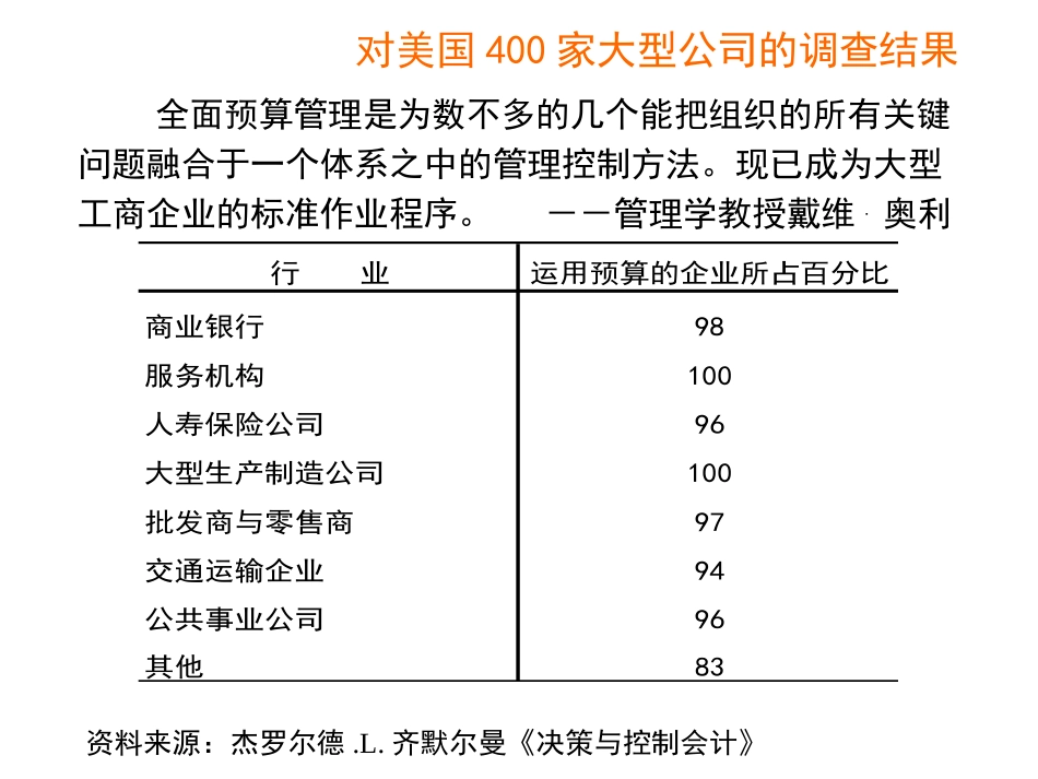 宝钢全面预算管理_第2页