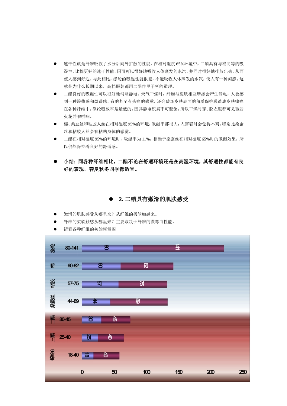 醋纤面料穿着舒适吗_第3页