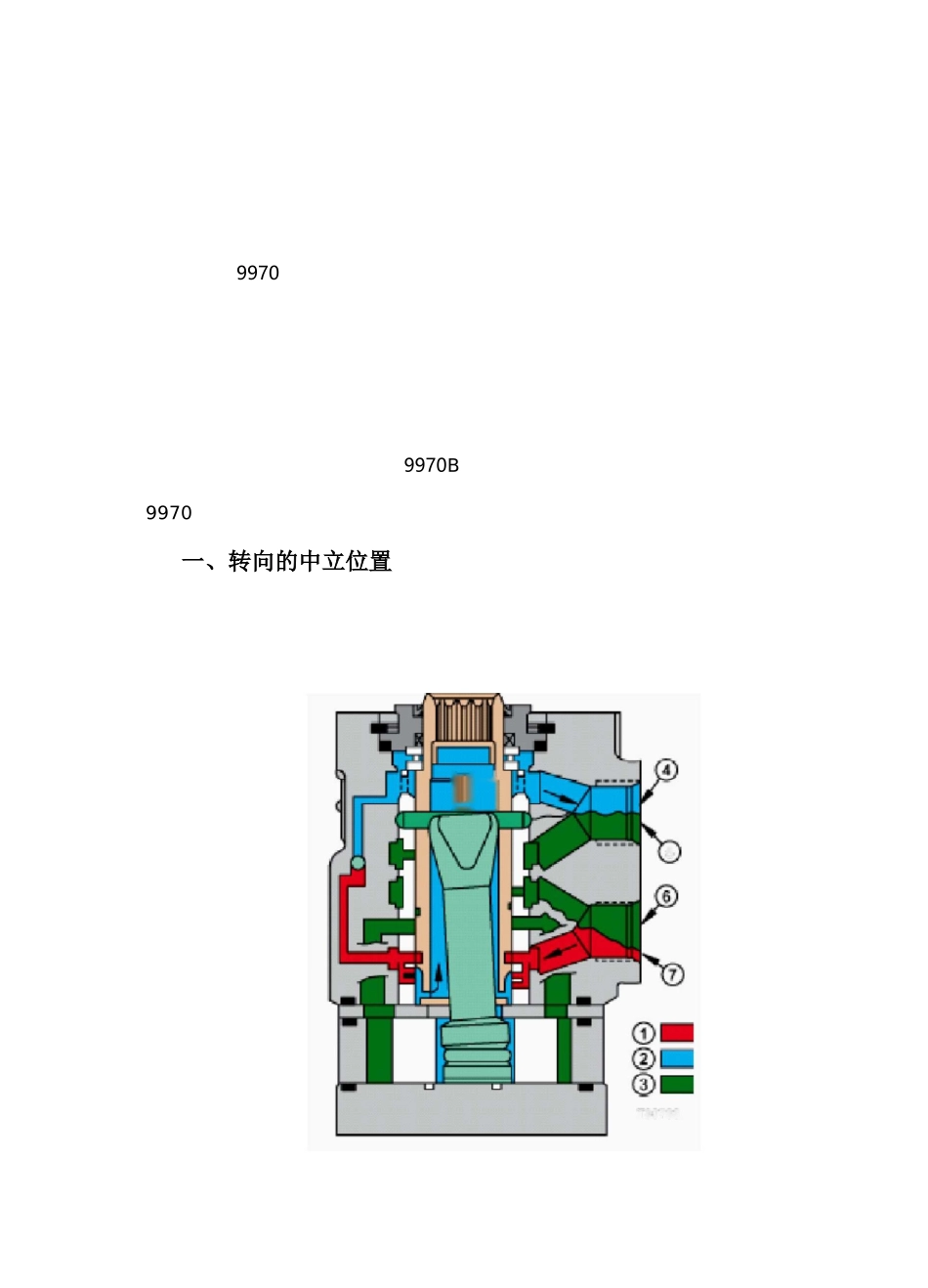 9970采棉机转向与制动系统_第2页