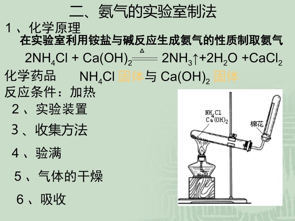 氨气的实验室制法_第2页