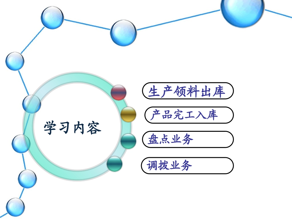 产成品入库盘点_第2页
