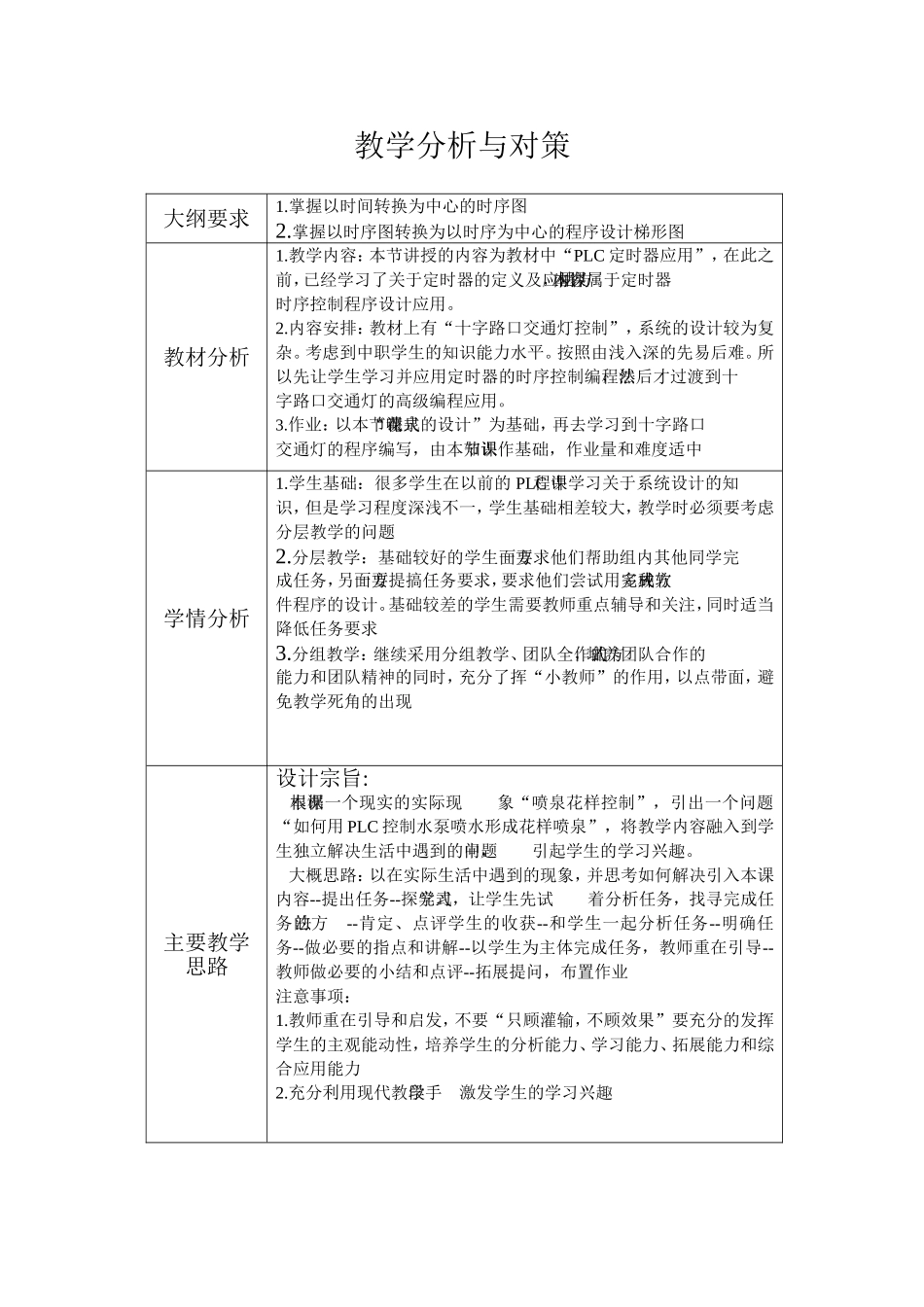 PLC教学设计-喷泉花样的控制_第2页