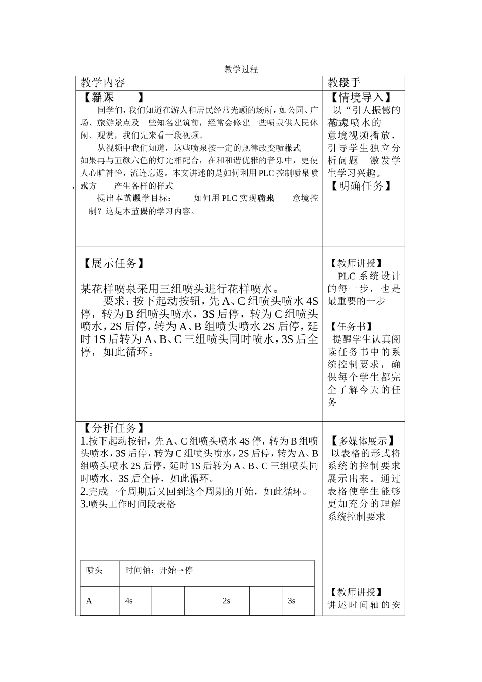 PLC教学设计-喷泉花样的控制_第3页