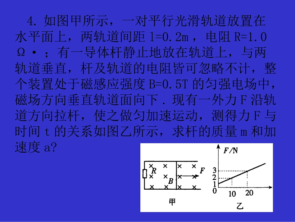 磁场中导体棒的力学问题.电路.能量_第2页