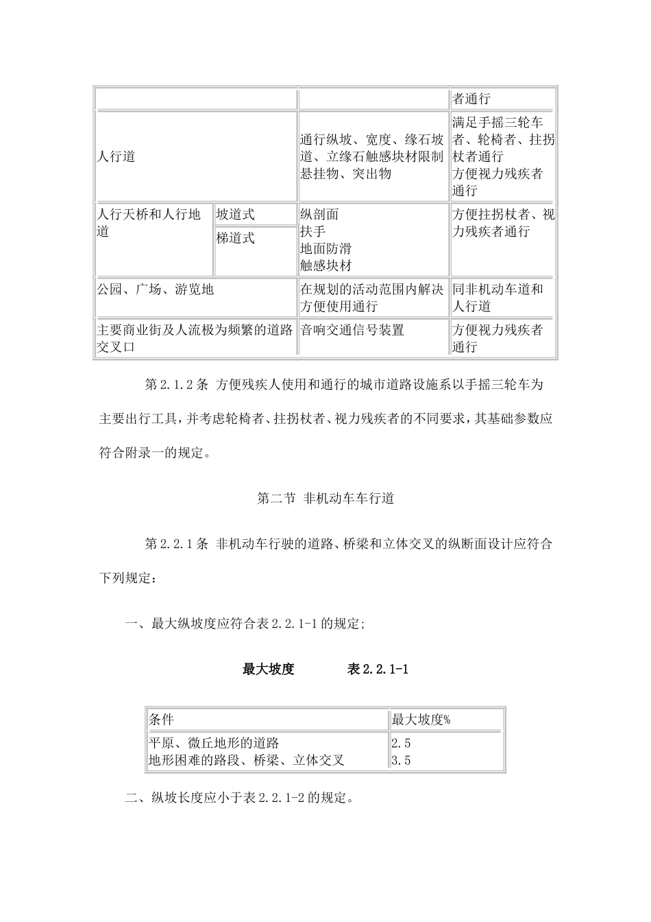 asc%zpoo方便残疾人使用的城市道路和建筑物设计规范_第2页