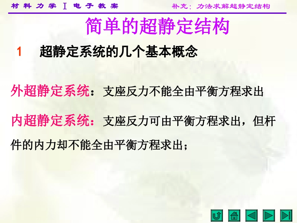 材料力学-力法求解超静定结构_第1页