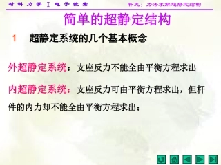 材料力学-力法求解超静定结构