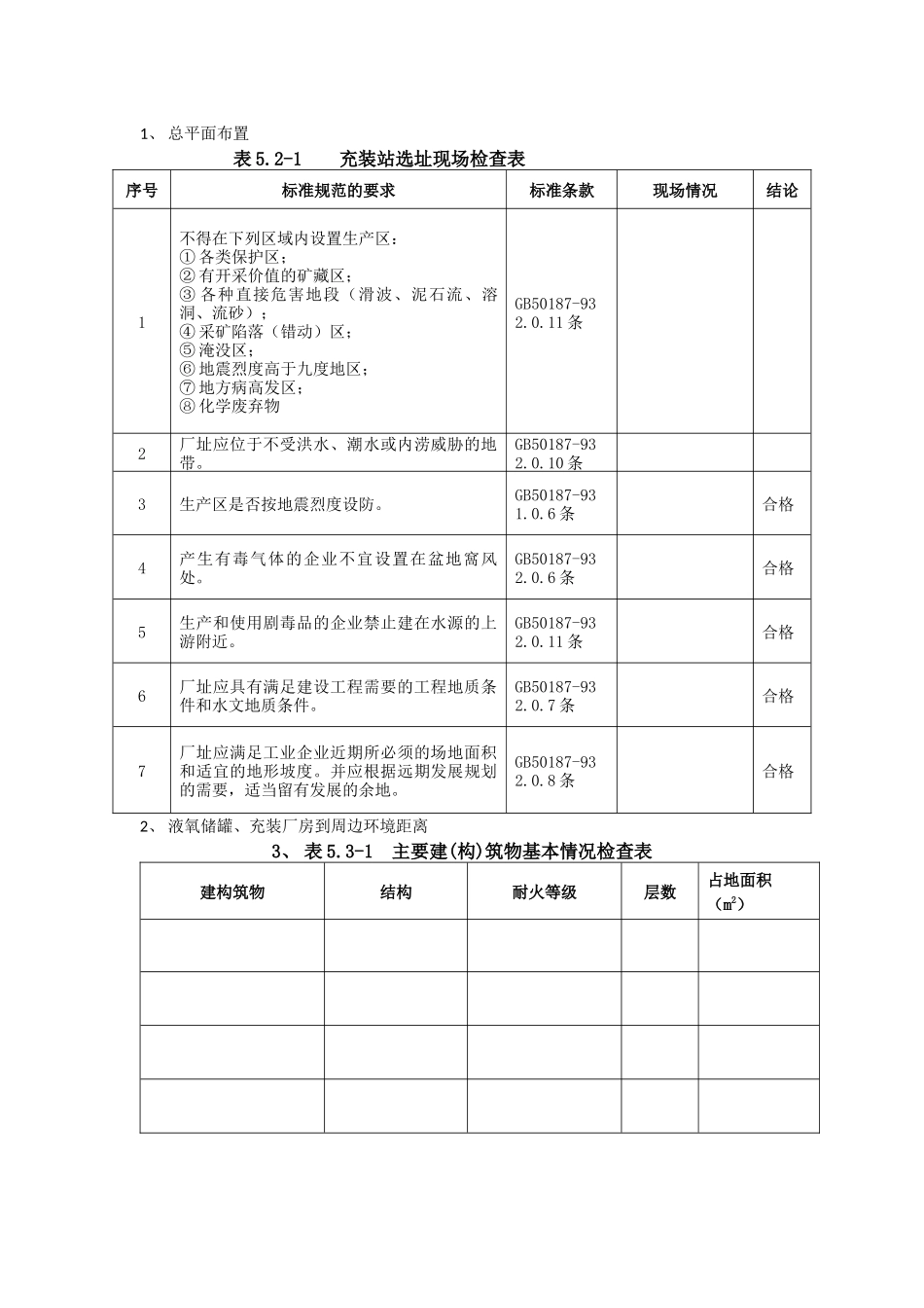 充装站检查表_第1页