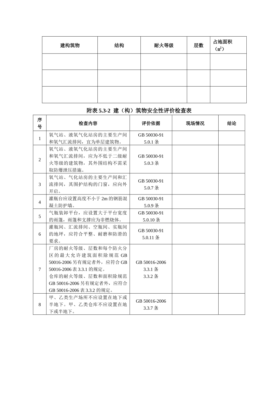 充装站检查表_第2页