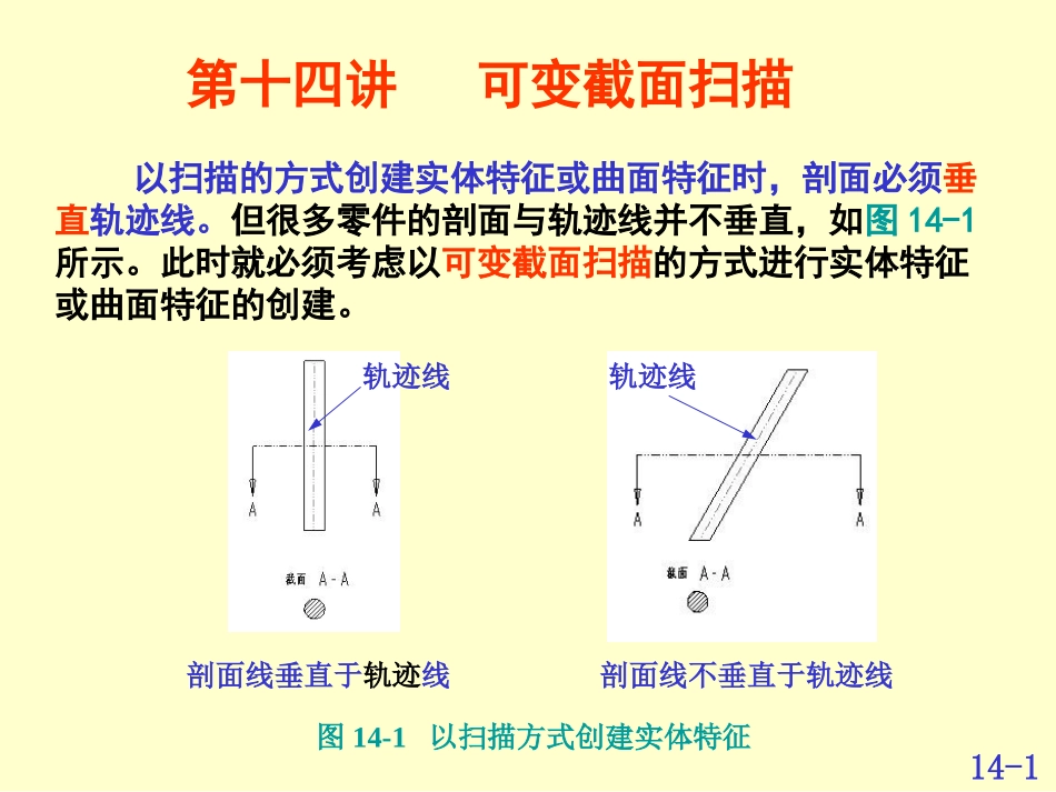 Proe可变截面扫描教程_第1页