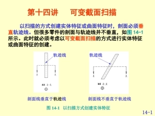 Proe可变截面扫描教程