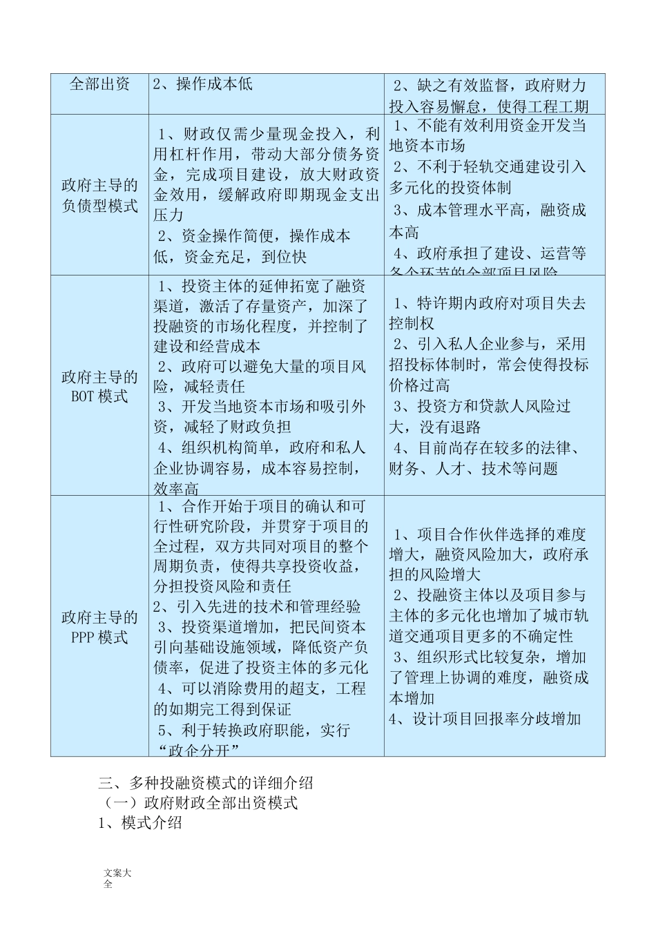 城市轨道交通投融资模式_第2页