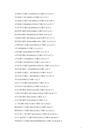 部分冷藏车型号、配置、价格