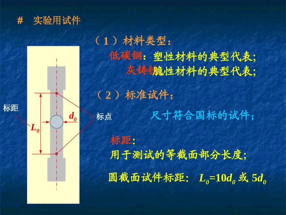 chap04轴向拉伸和压缩2_第3页