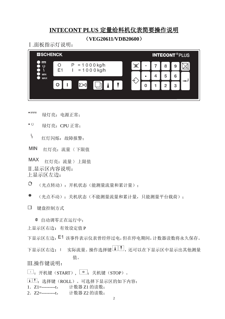 VDB 定量给料机仪表简要操作说明-中文版_第2页