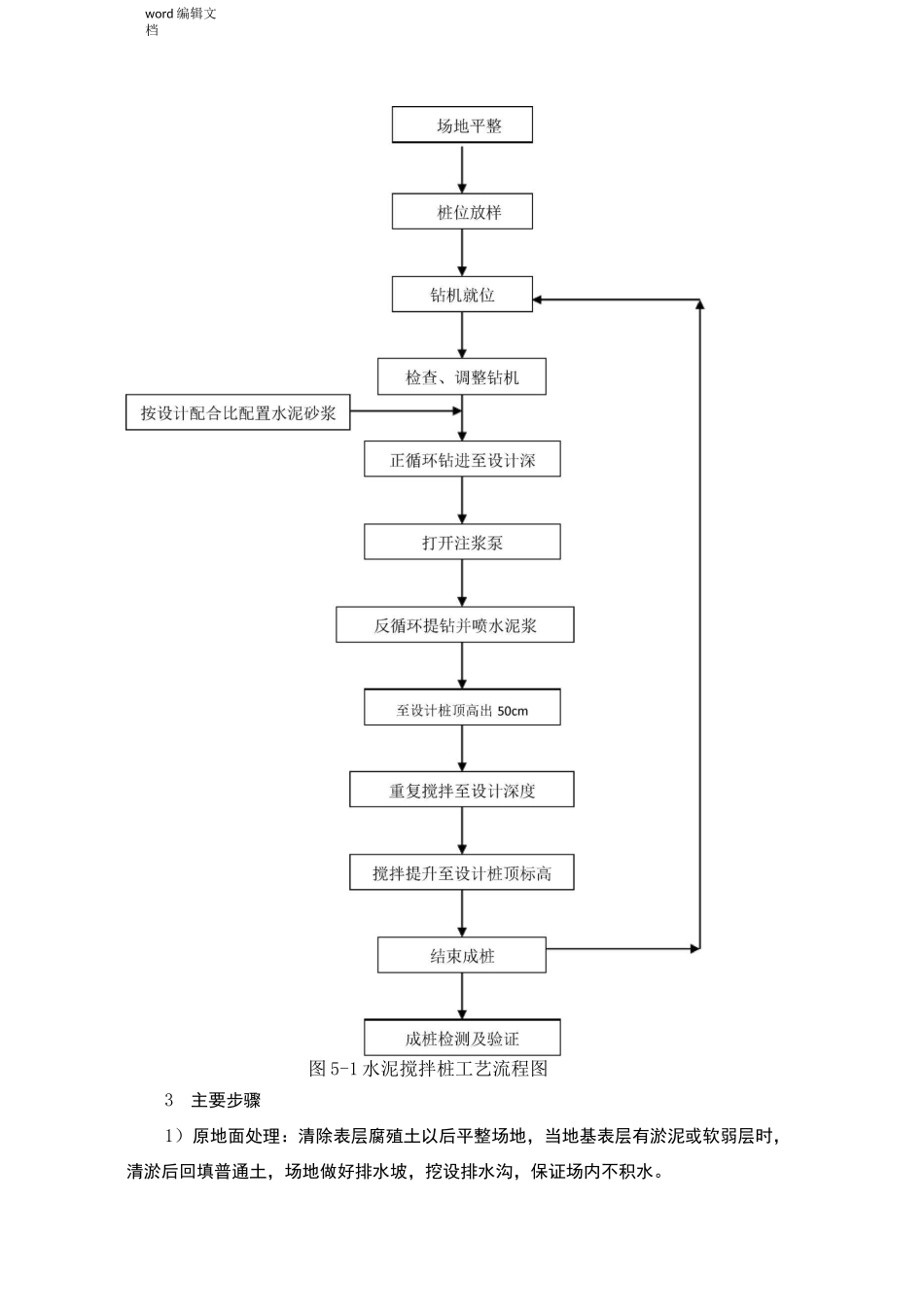 水泥搅拌桩技术交底_第2页
