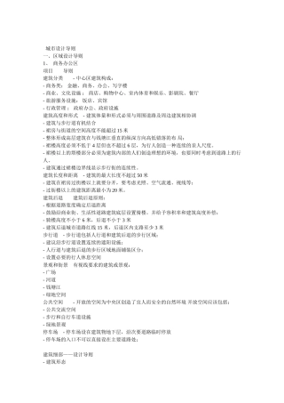 城市设计导则