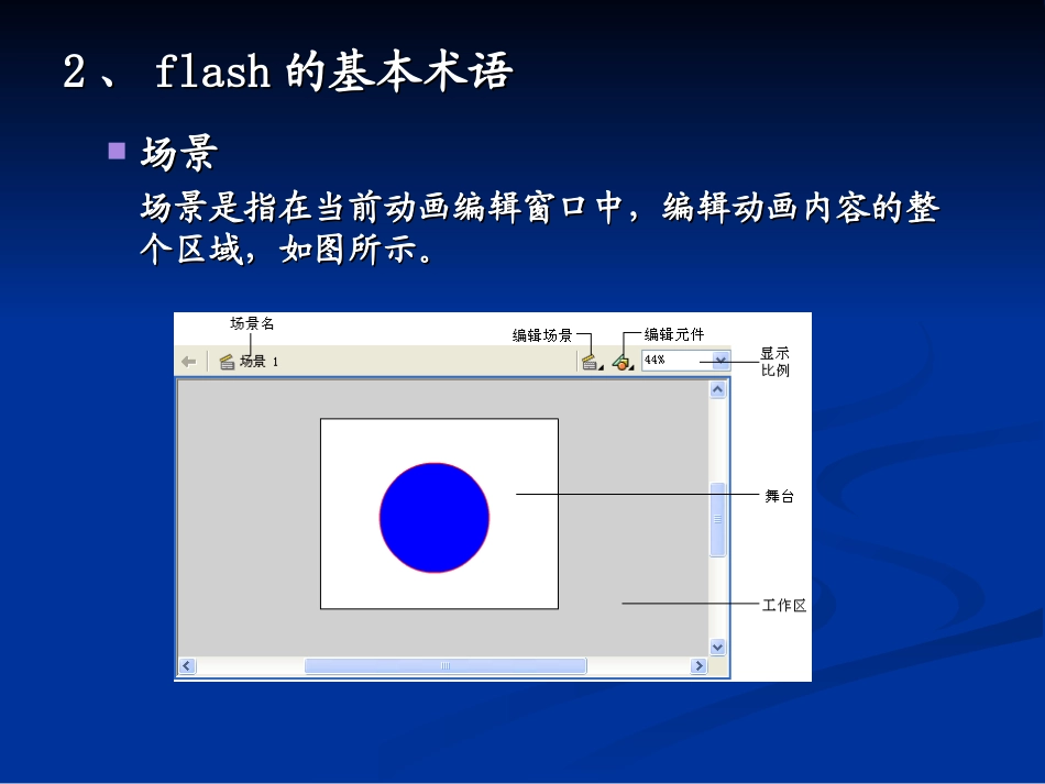 flas实例设计_第3页
