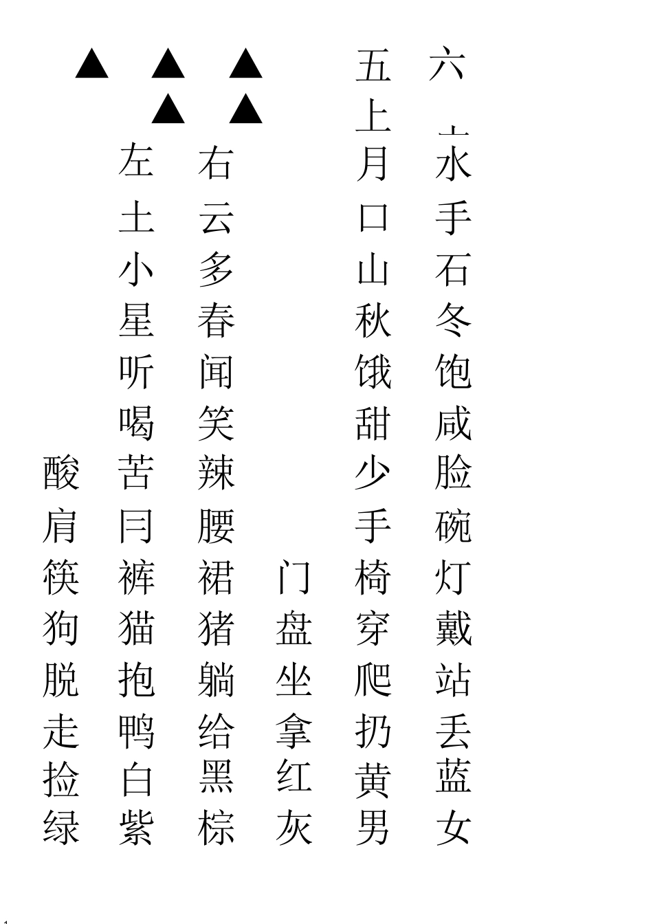 学龄前儿童必识字_第1页