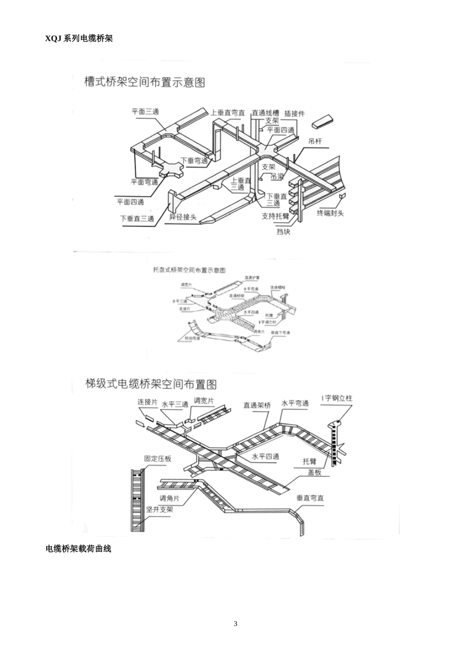 XQJ系列电缆桥架_第3页