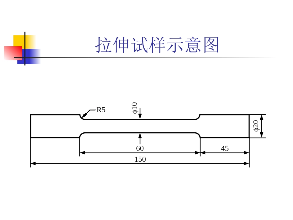 Hertz理论_第3页