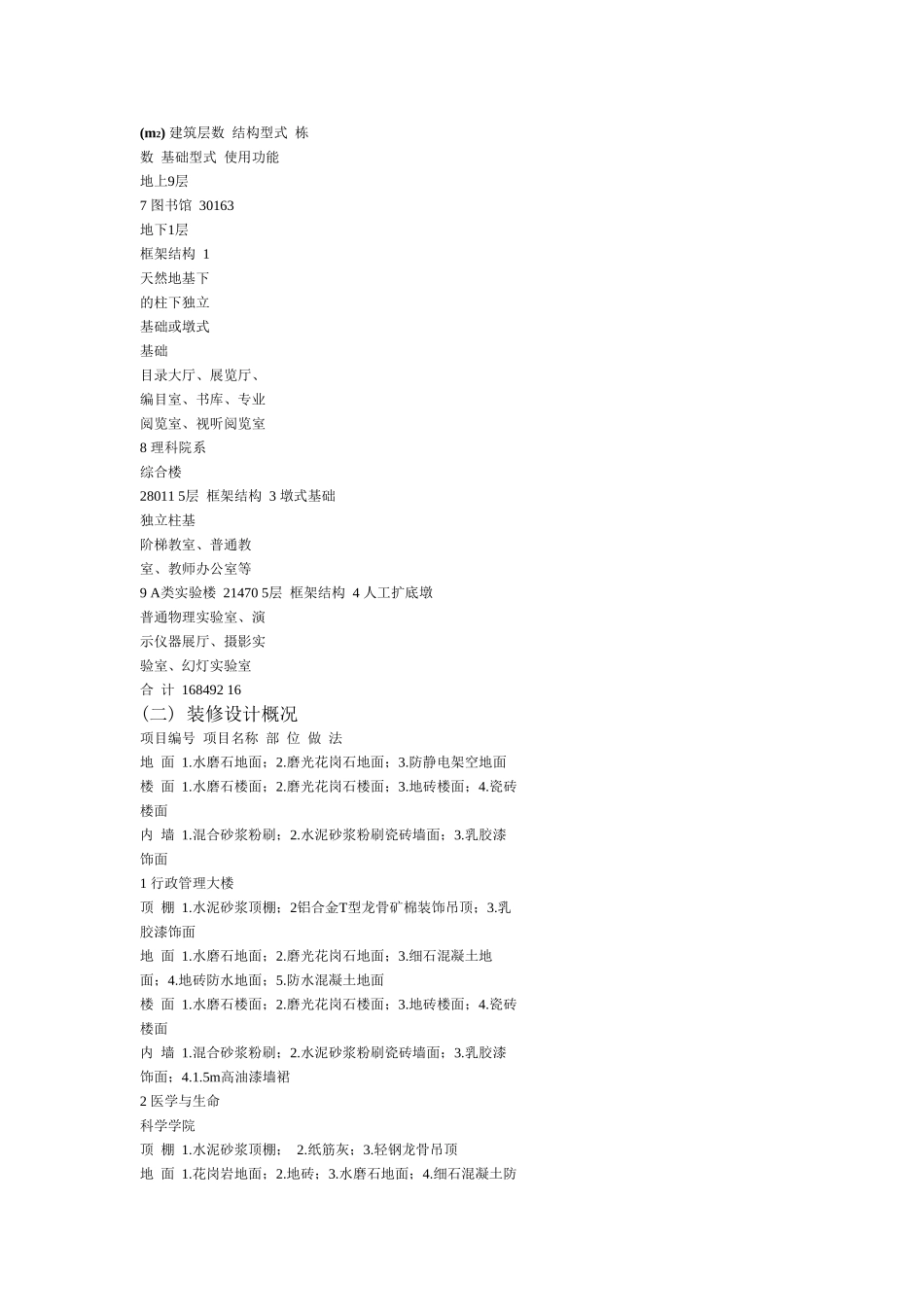 大学新校一期工程_第3页