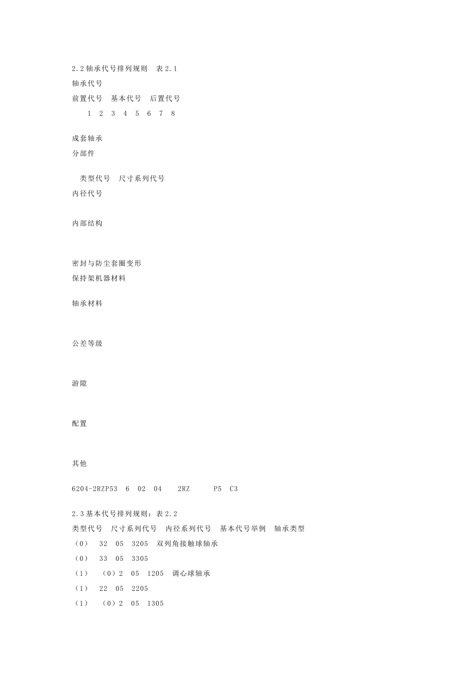 弹簧标准轴承标准_第3页