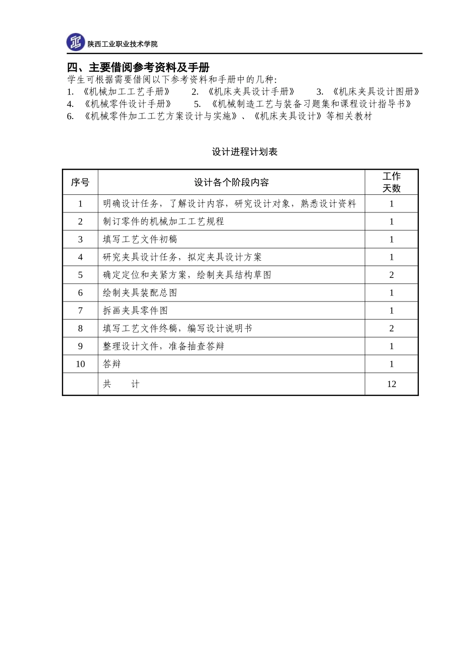 《工艺(工装)课程设计任务书》(第五组 M6020A惰轮支架)_第3页