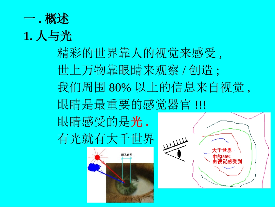 灯具的基本概念_第2页
