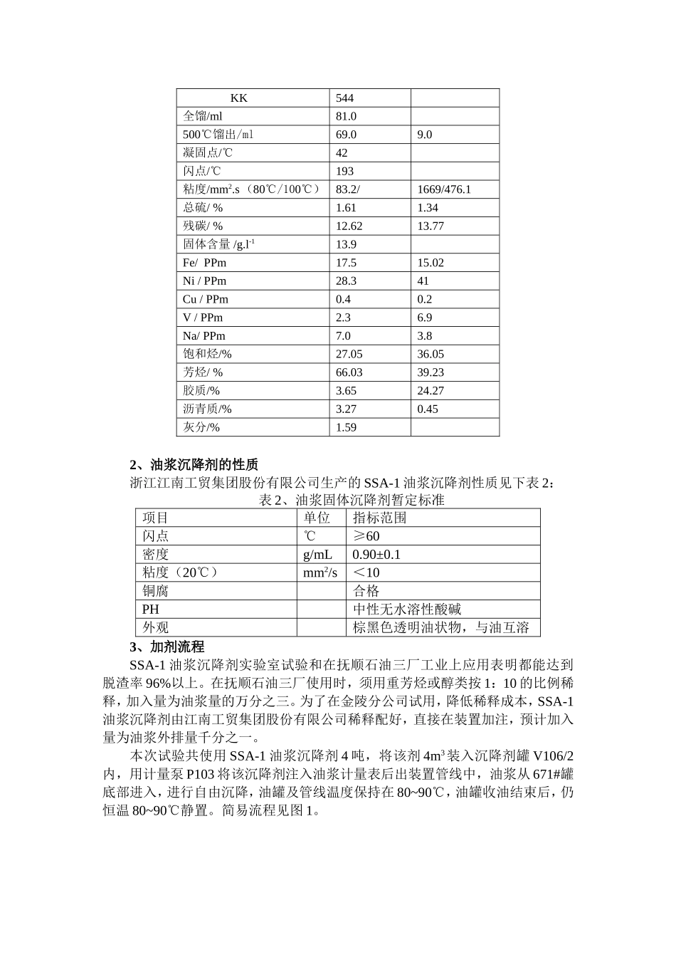SSA-1油浆粉末沉降剂在重油催化装置上的应用_第2页