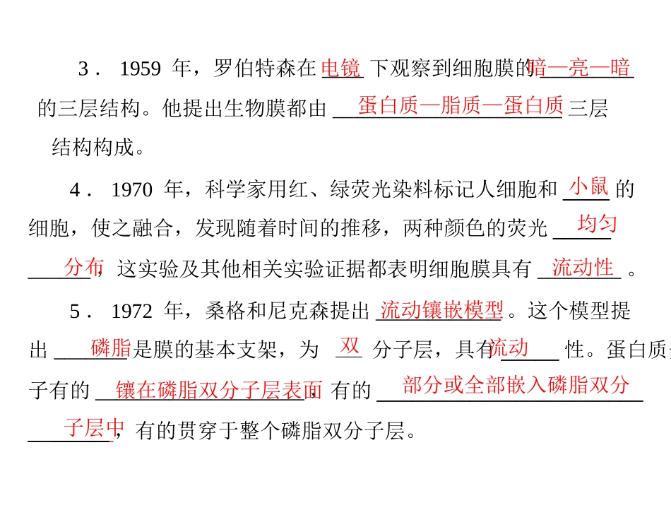 第4章 第2节 生物膜的流动镶嵌模型 [配套课件]_第2页