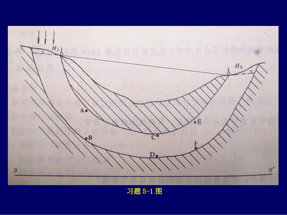 地下水动力学 习题五 流网_第3页
