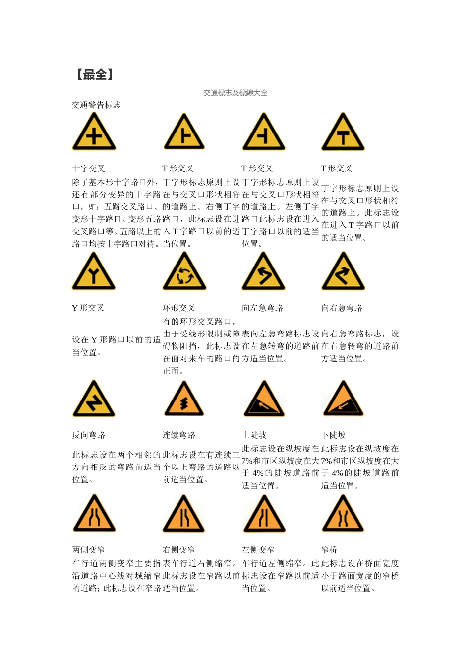 【最全】交通标志及标线大全_第1页