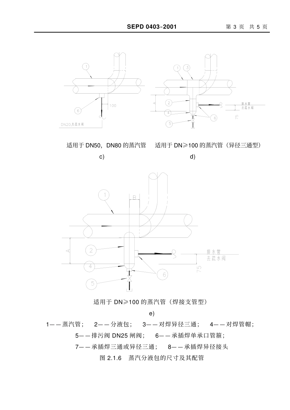 SEPD0403 装置内蒸汽和冷凝水配管设计规定_第3页
