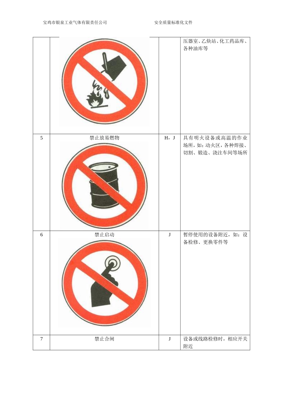 安全标志使用导则_第3页