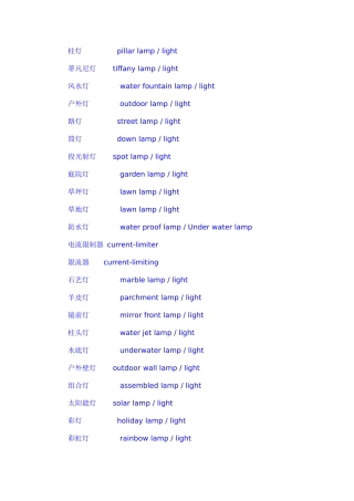 灯饰外贸英语 (1)