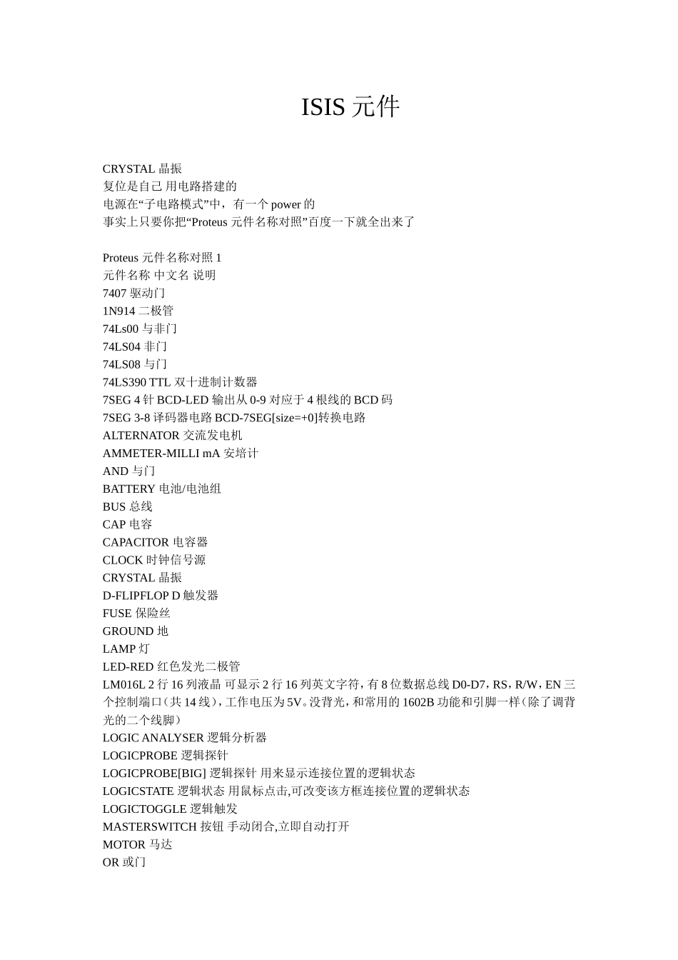 ISIS元件名_第1页