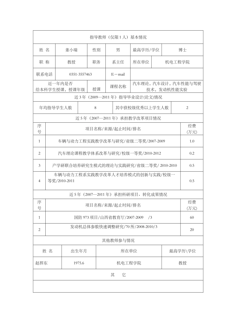 FSAE 悬挂系统摇臂,减震器的设计与匹配_第3页