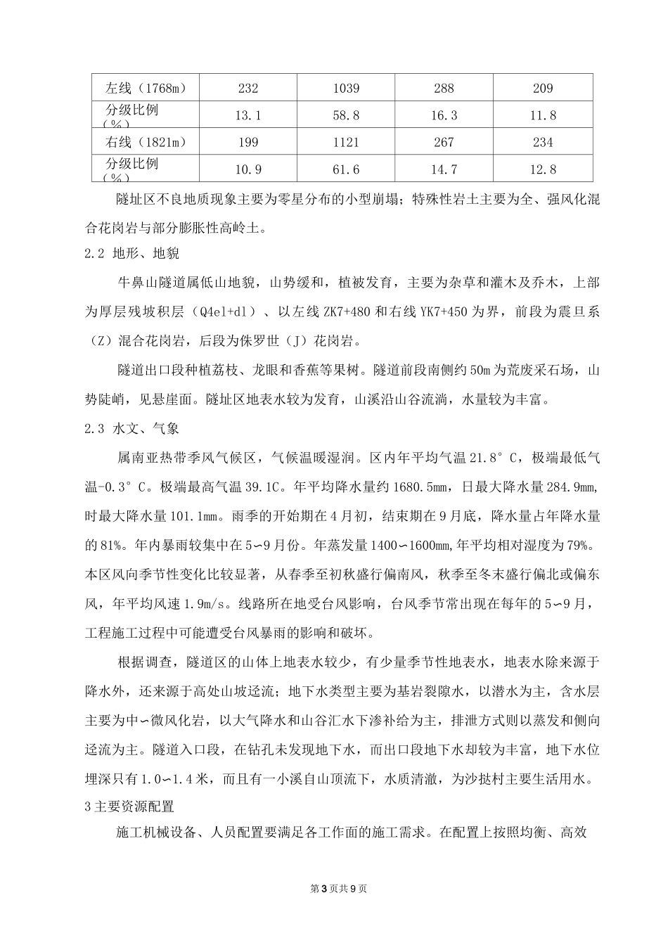 隧道工程出碴运输施工方案_第3页