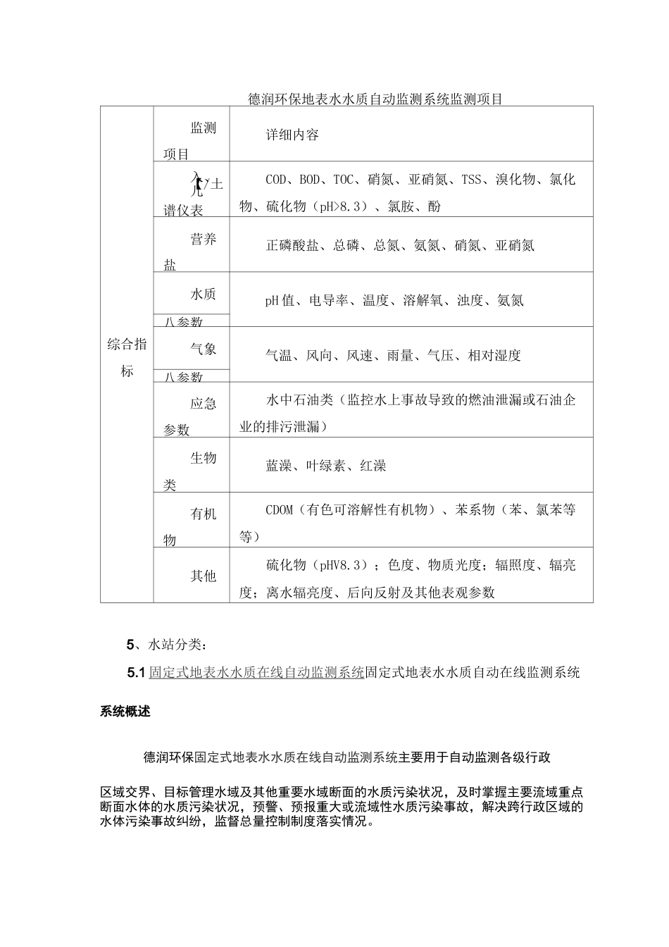 水质自动监测系统_第3页