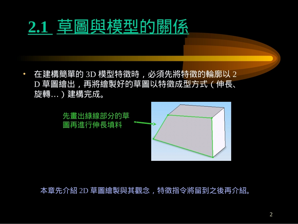 solidworks第2章 草图_第2页