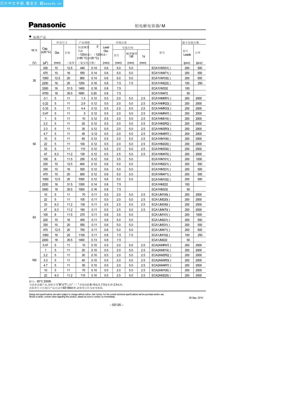 ECA1CM101中文资料(panasonic)中文数据手册「EasyDatasheet - 矽搜」_第3页
