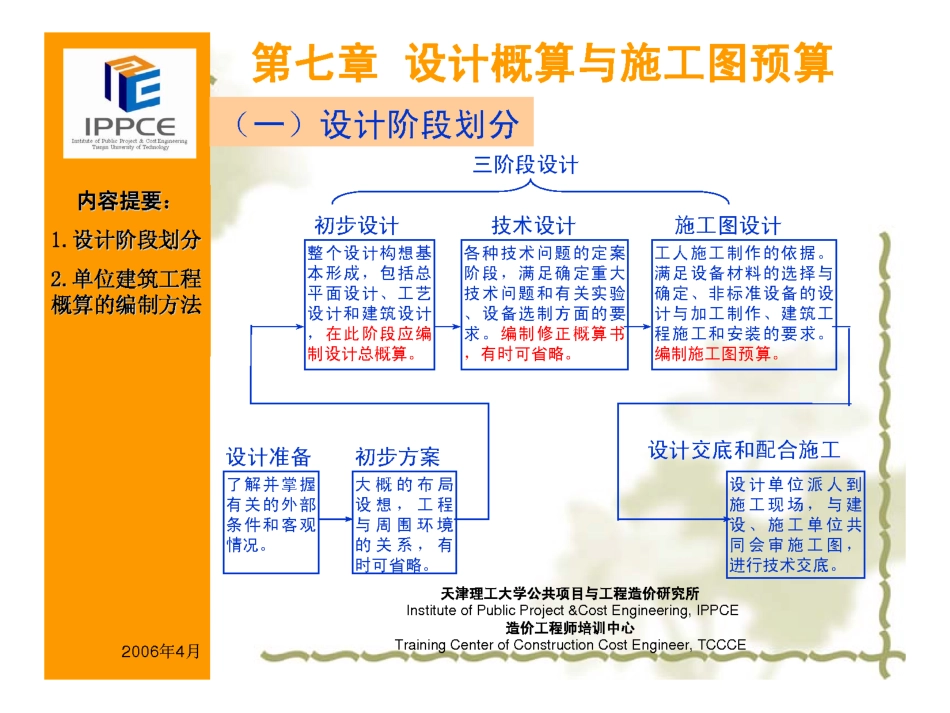 第8章设计阶段的造价管理_第2页